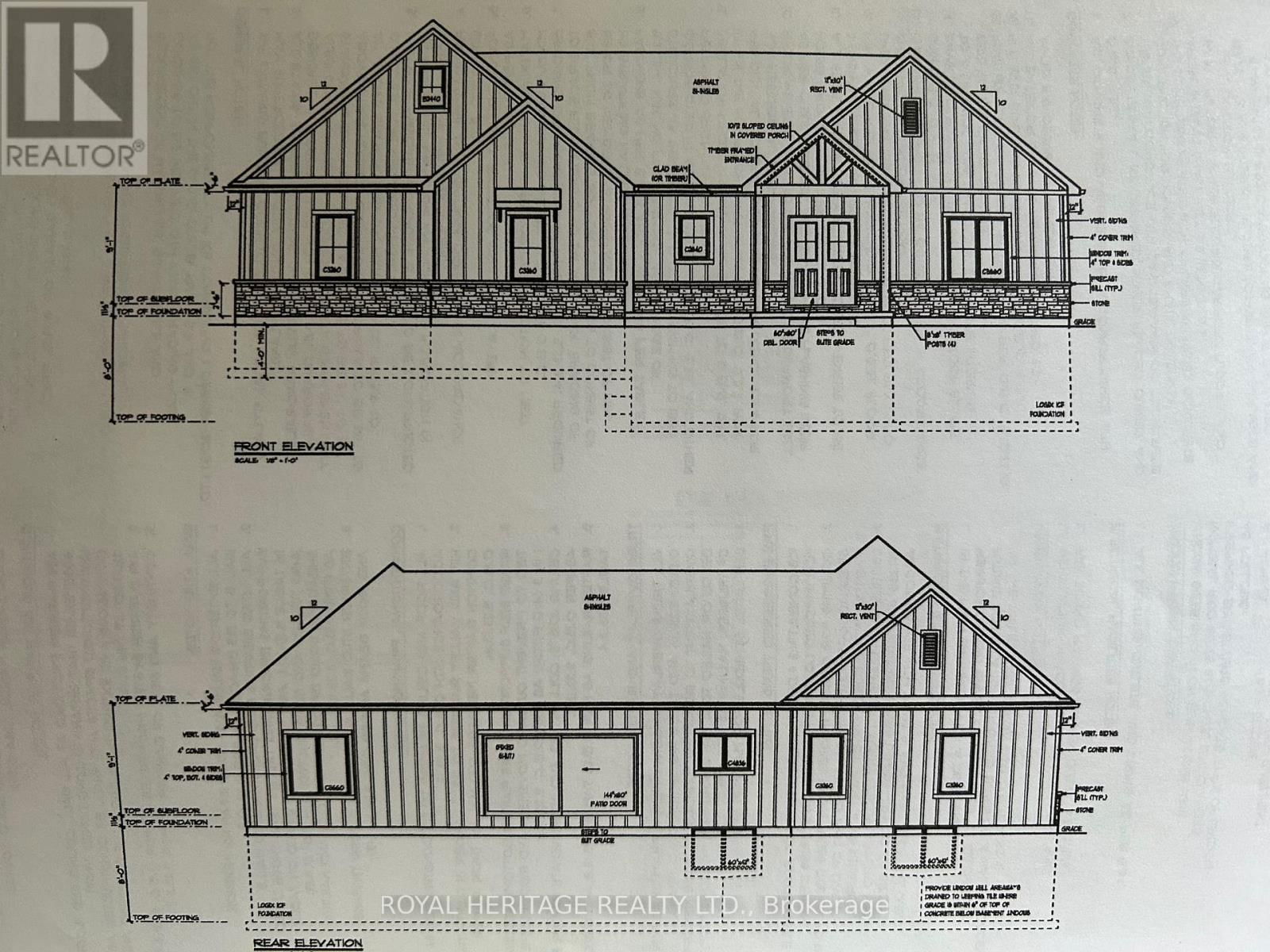 Primary Property View