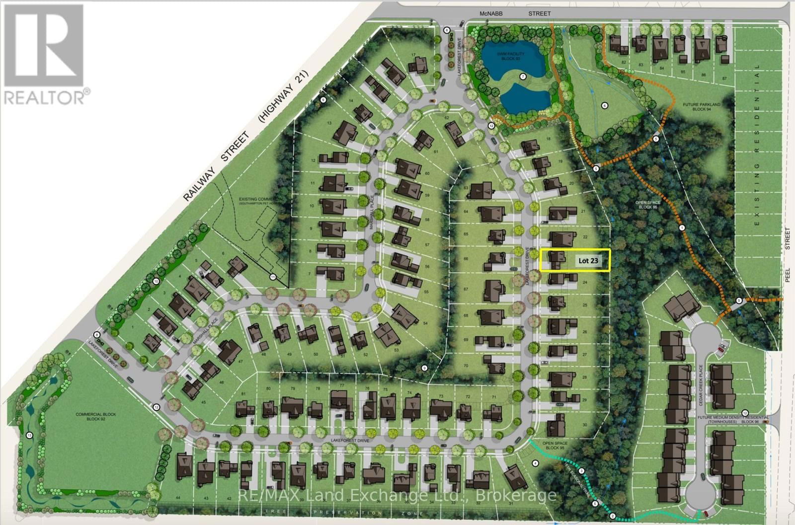 Primary Property View