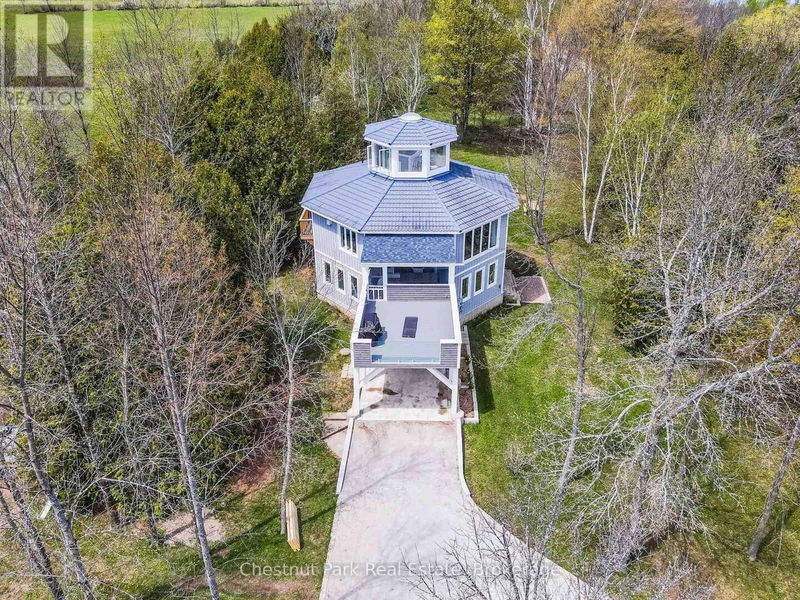 Secondary Property View
