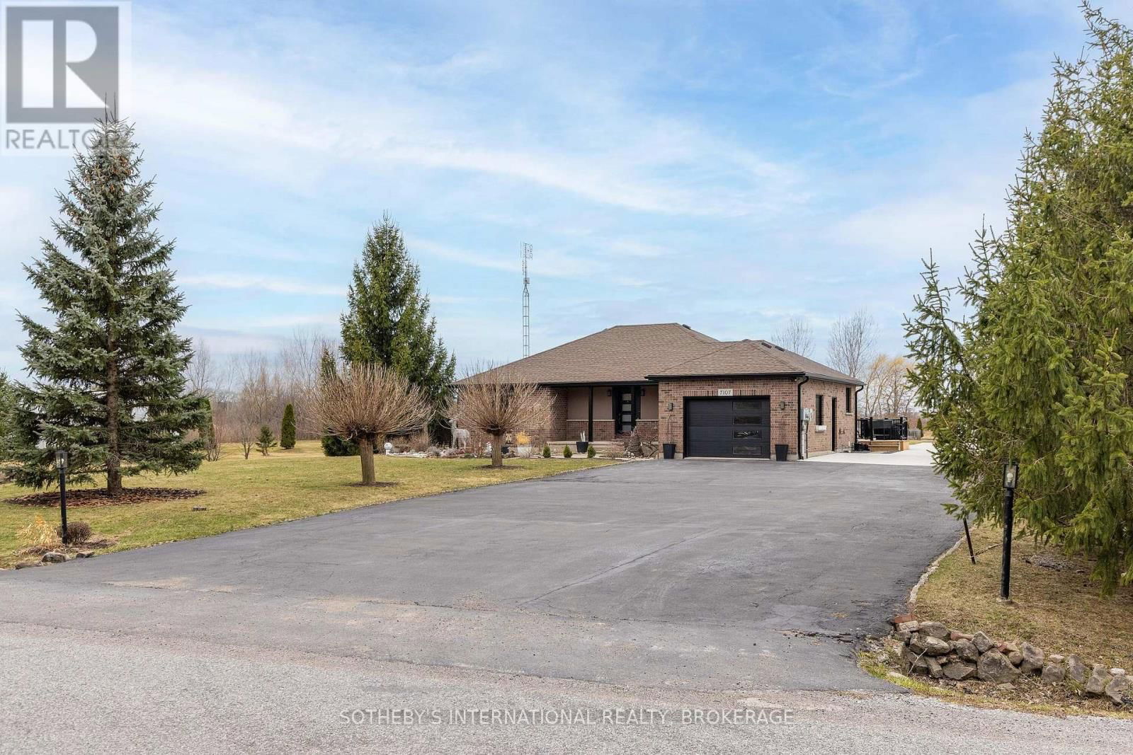 Primary Property View