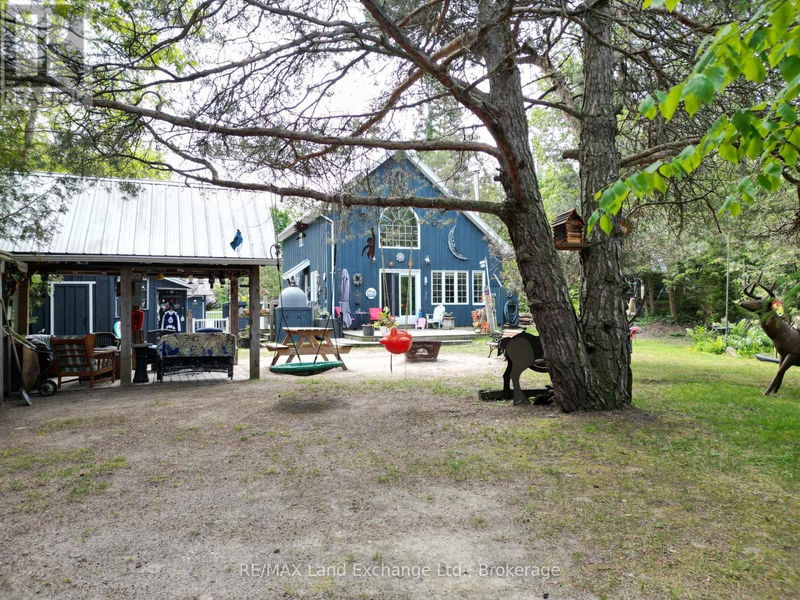 Secondary Property View