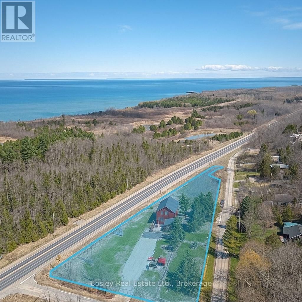 Primary Property View