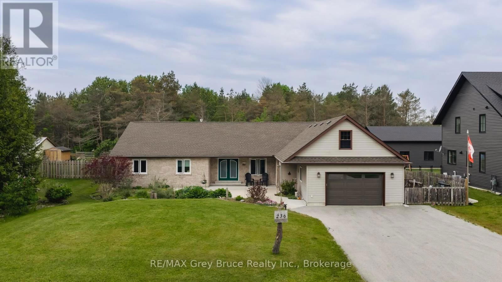 Primary Property View