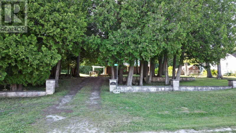 Tertiary Property View