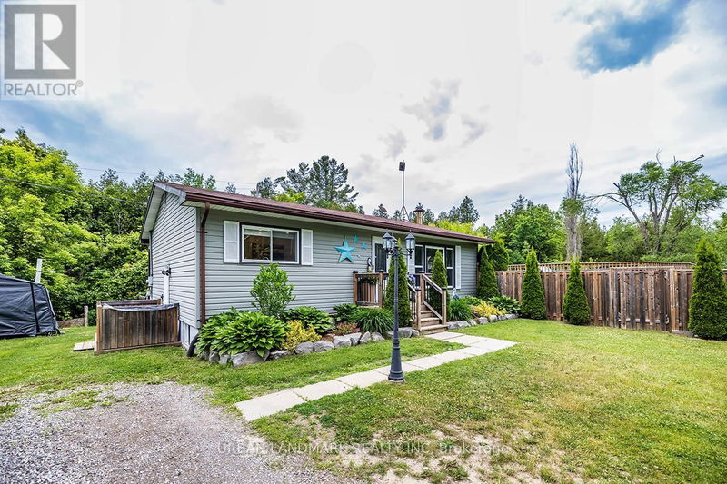 Tertiary Property View