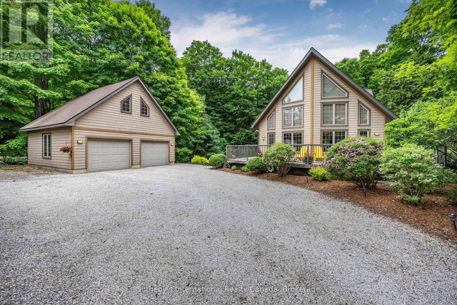 Primary Property View