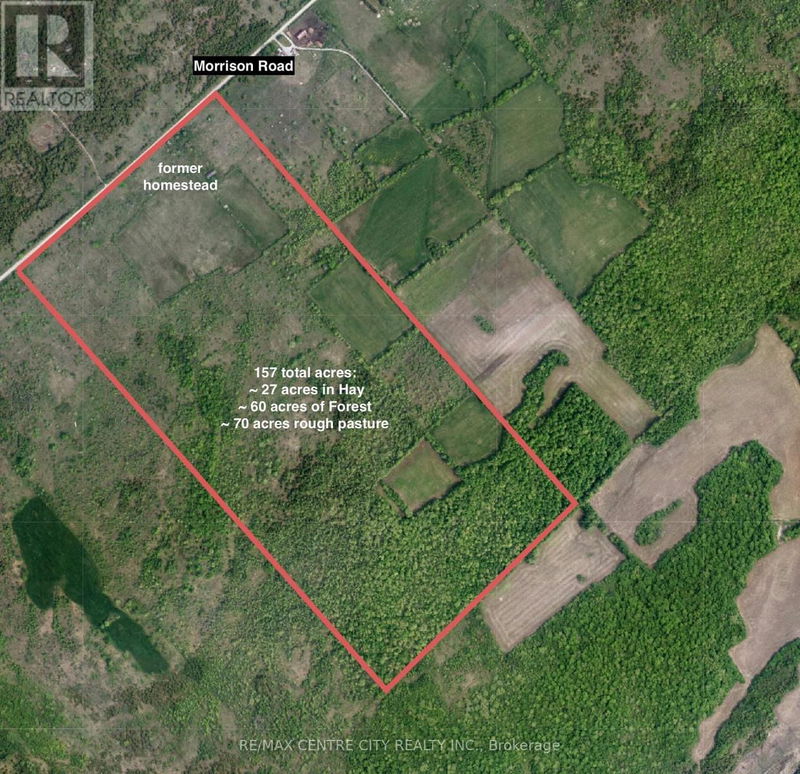 Secondary Property View
