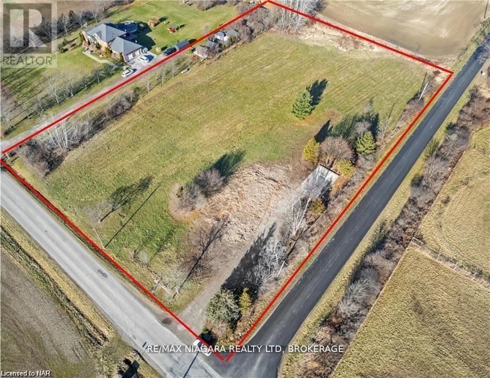 Primary Property View