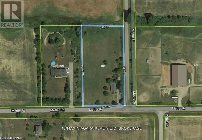 Secondary Property View