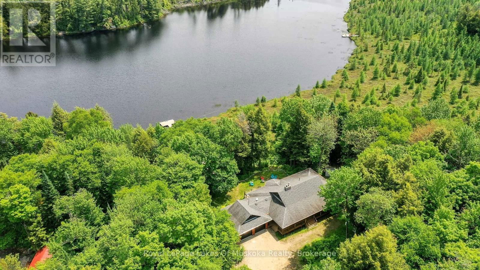 Primary Property View