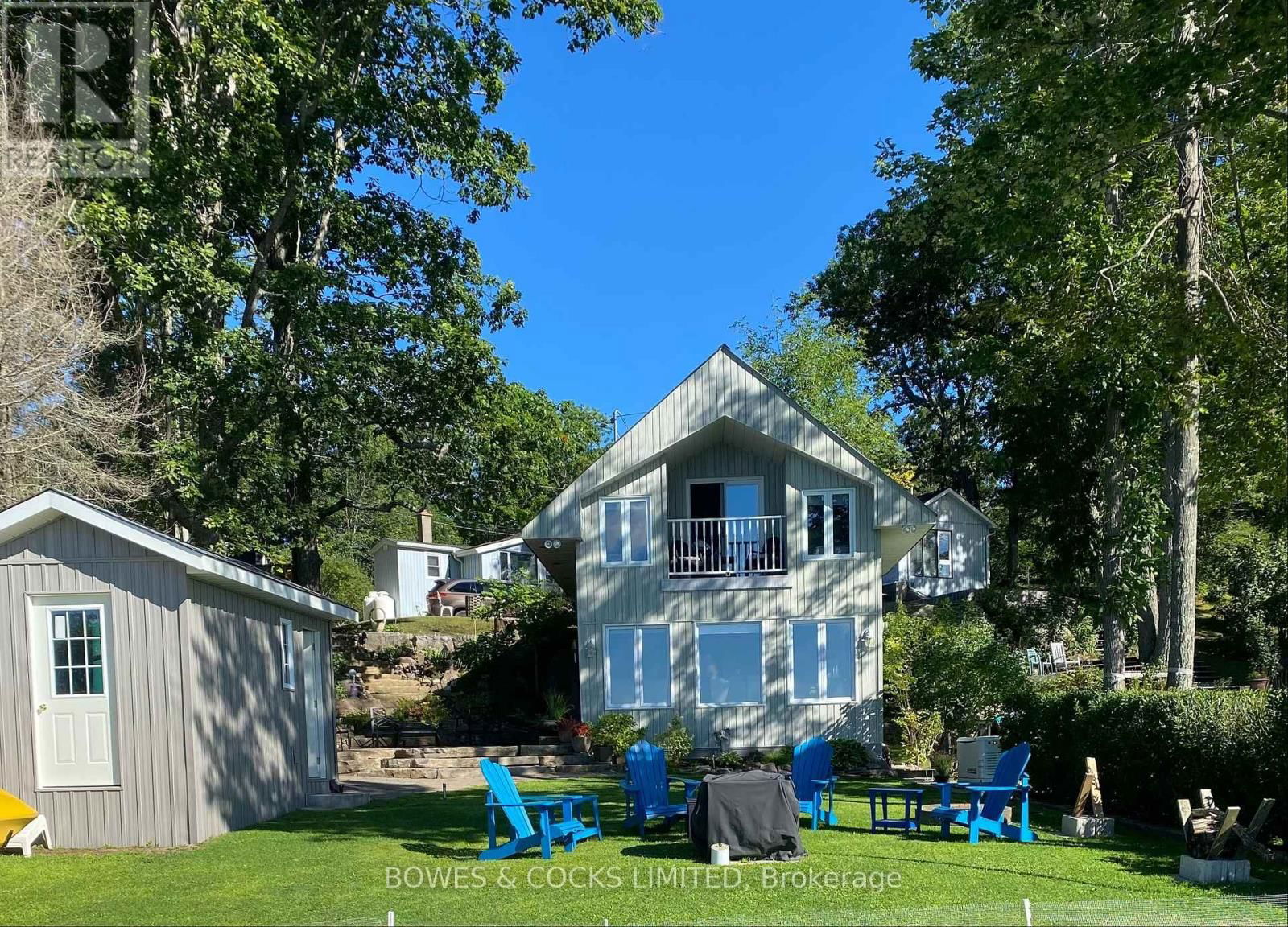 Primary Property View