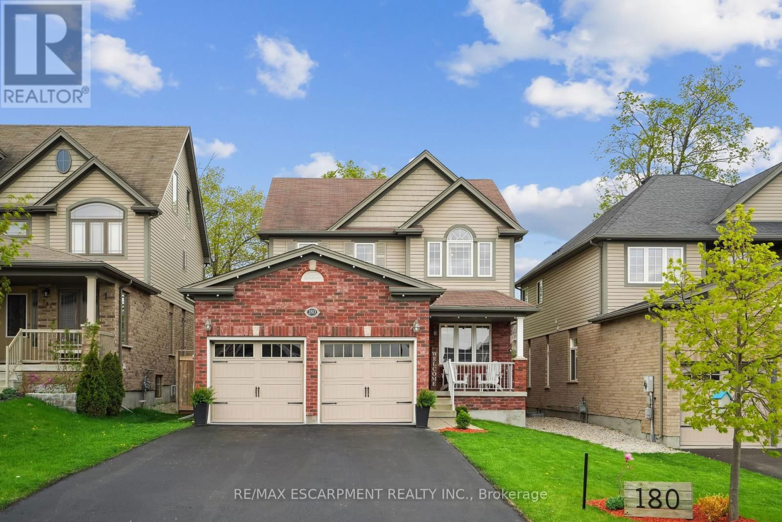 Primary Property View