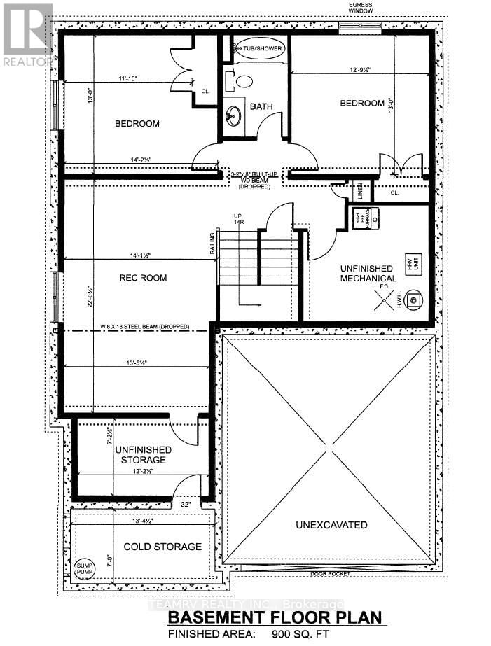Tertiary Property View