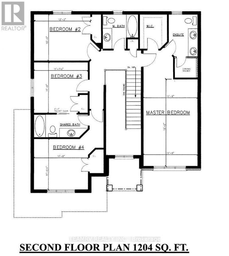 Tertiary Property View