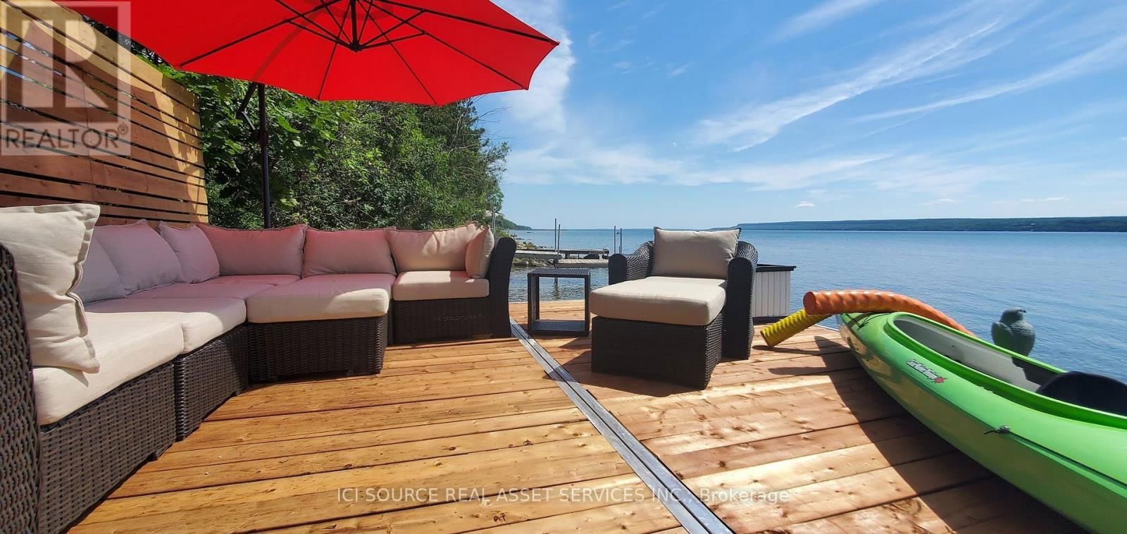 Primary Property View