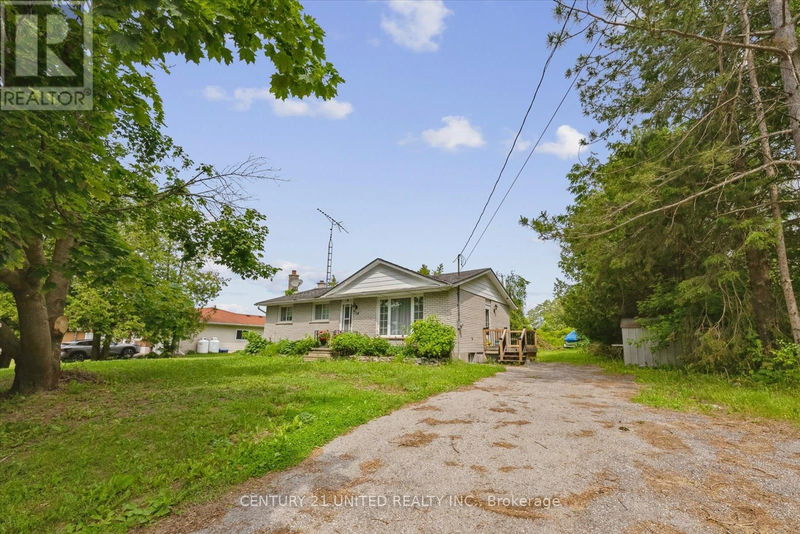 Tertiary Property View