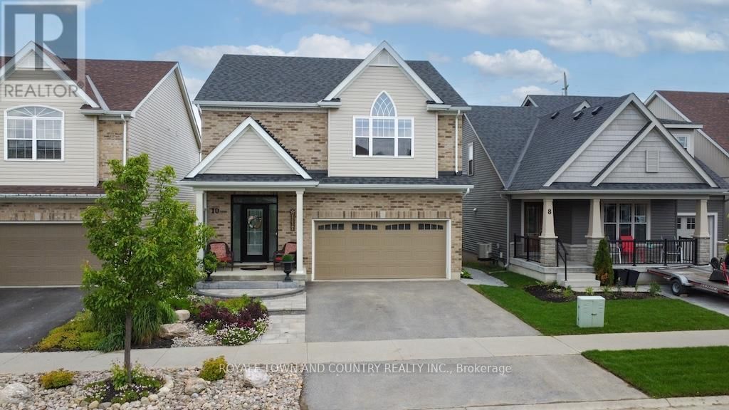 Primary Property View