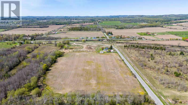 Tertiary Property View