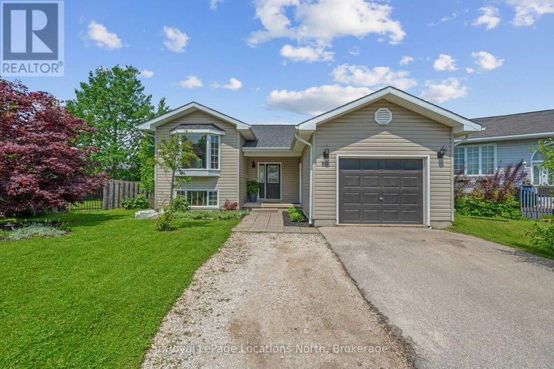 Secondary Property View