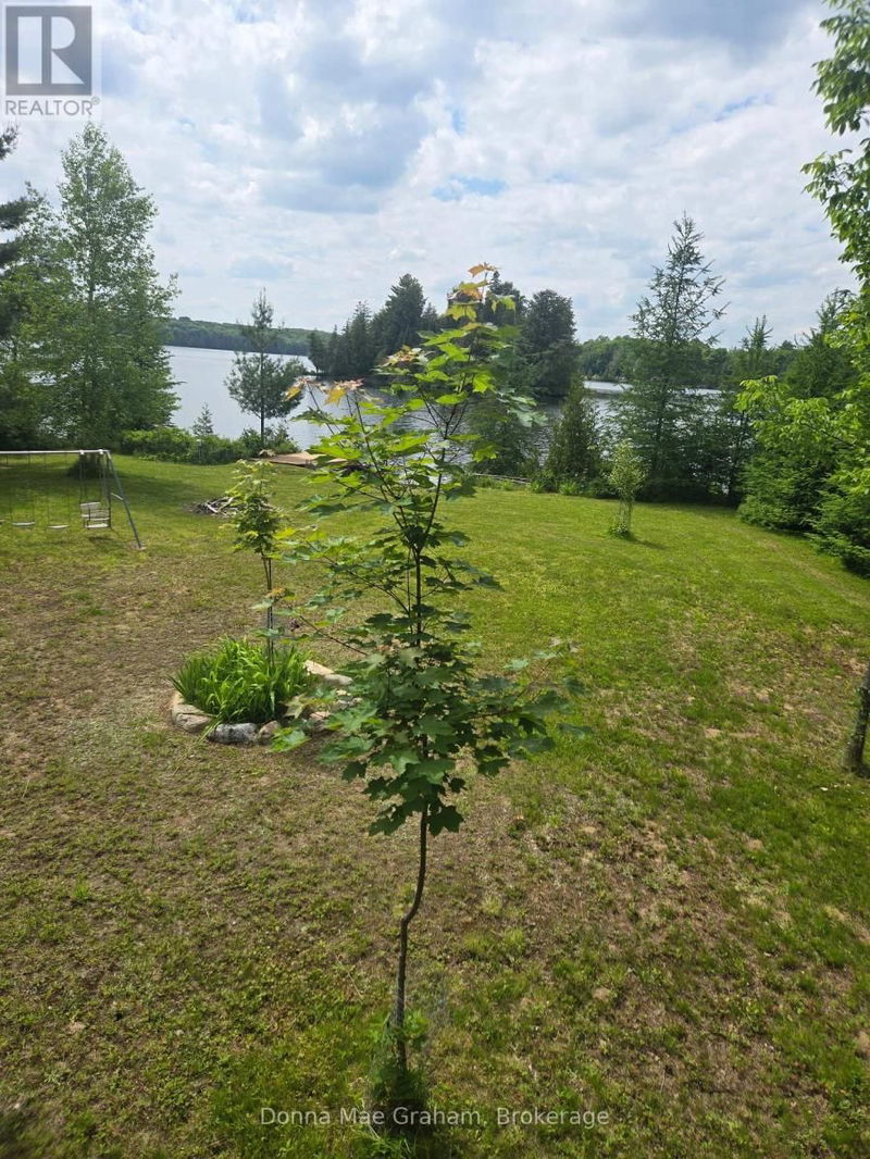 Tertiary Property View