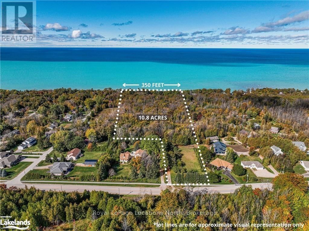 Primary Property View