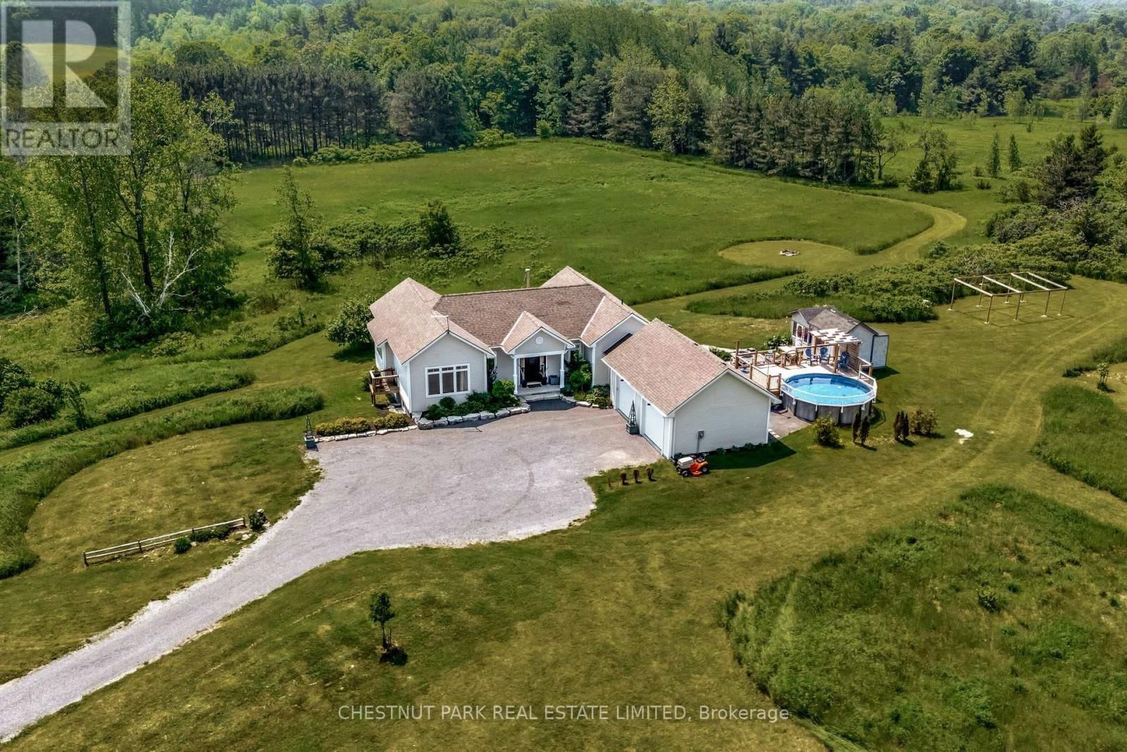 Primary Property View