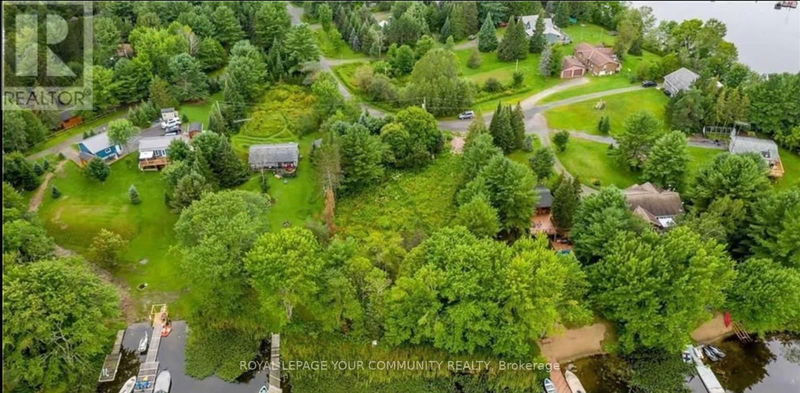 Tertiary Property View