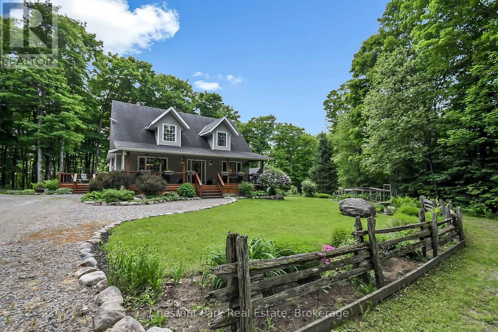 Primary Property View