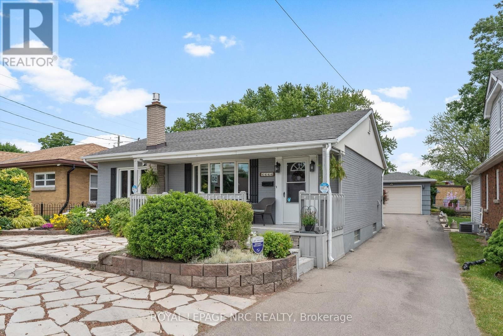 Primary Property View