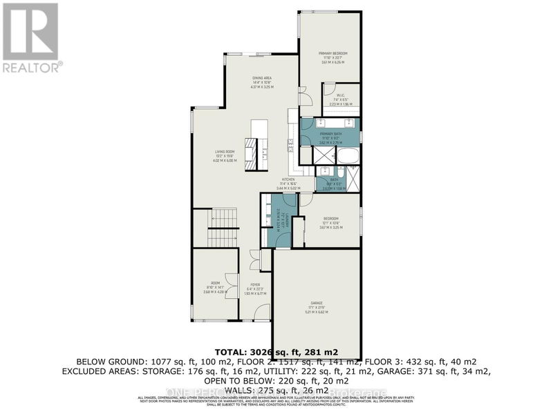 Tertiary Property View