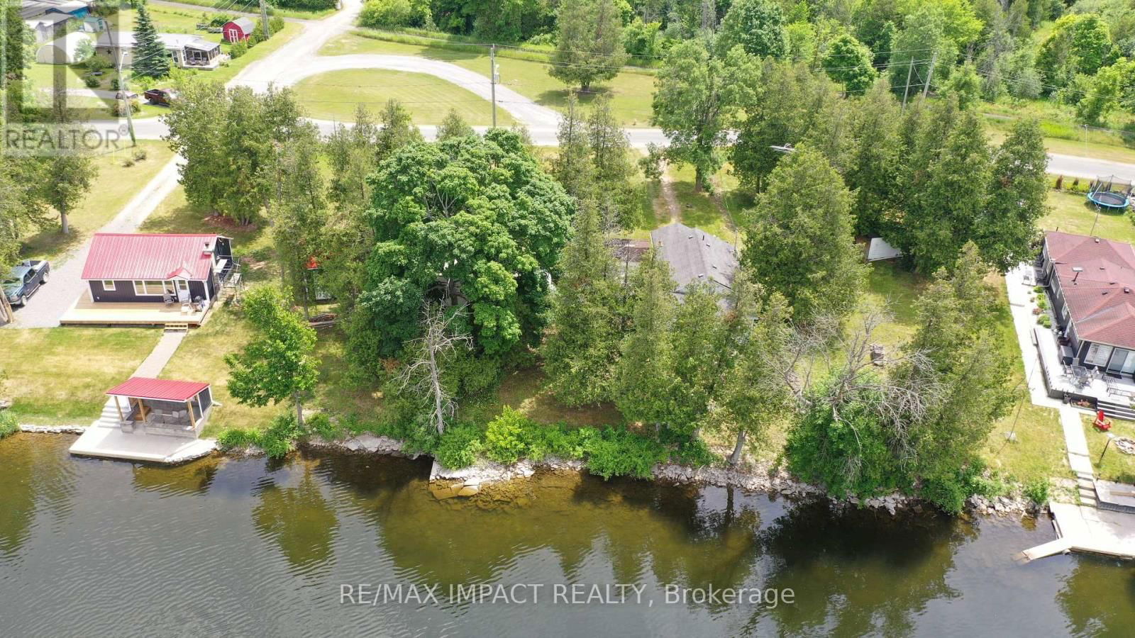 Primary Property View