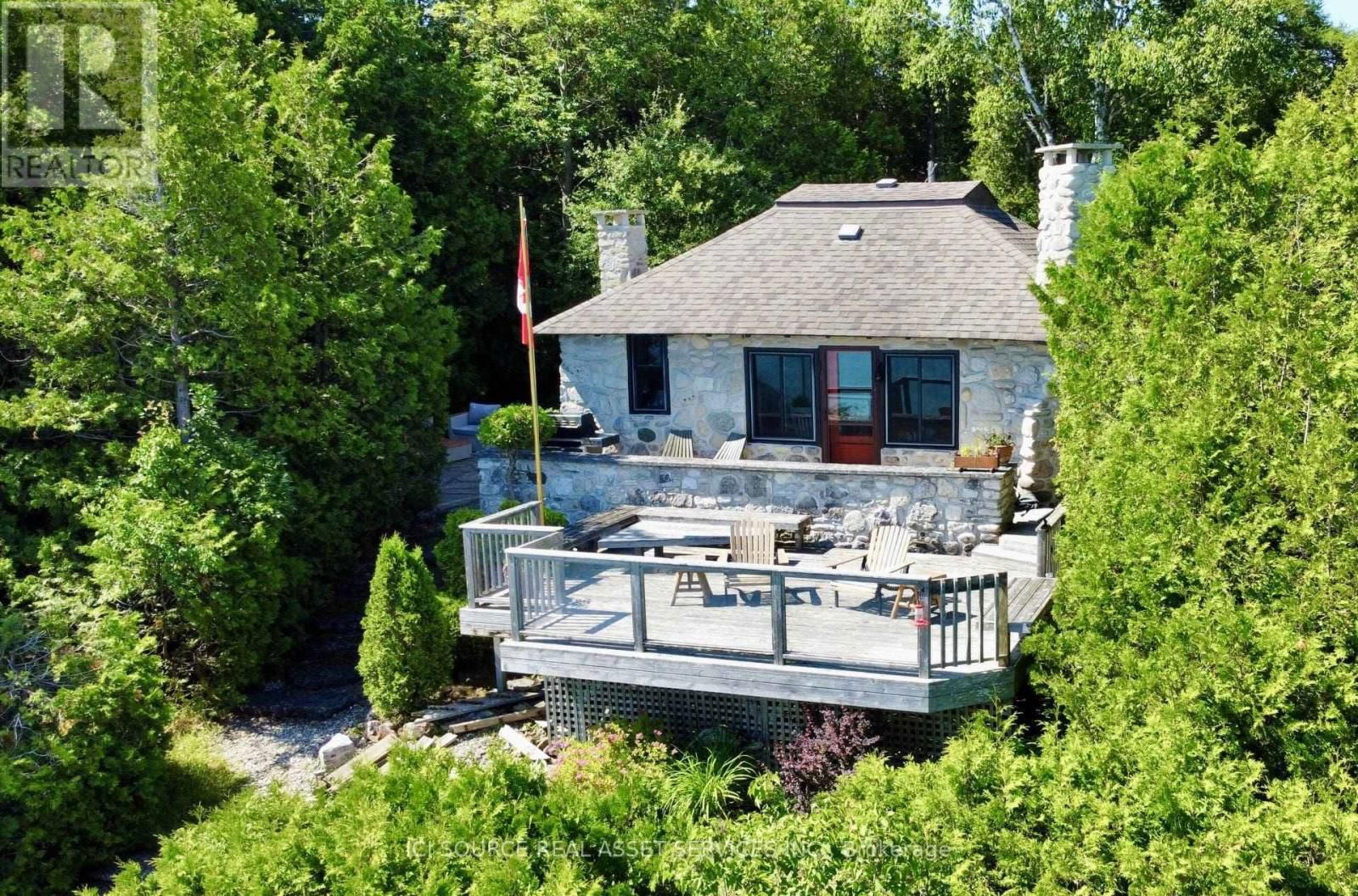 Primary Property View