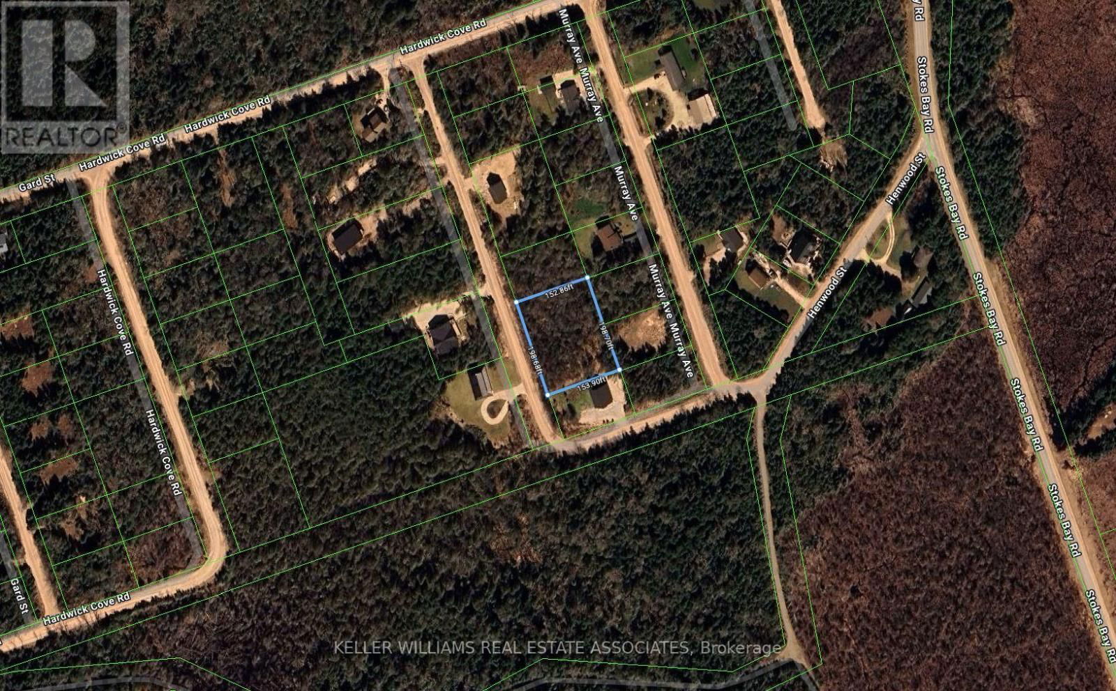 Primary Property View