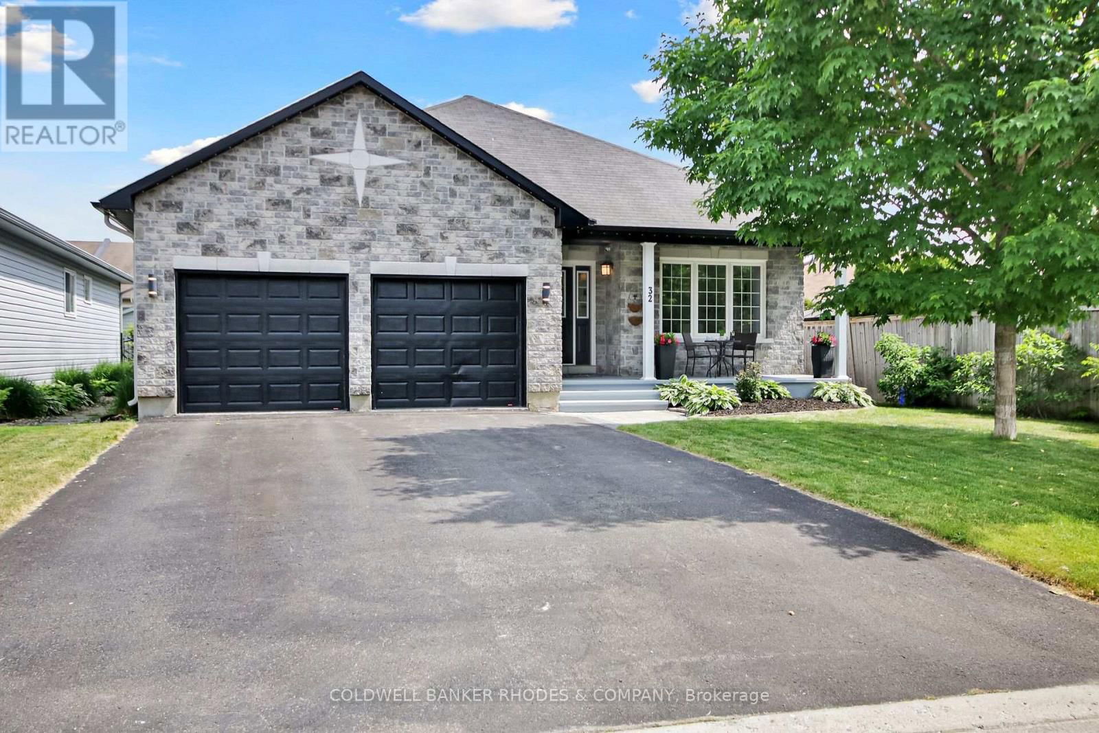 Primary Property View