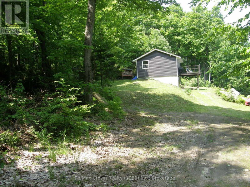 Tertiary Property View