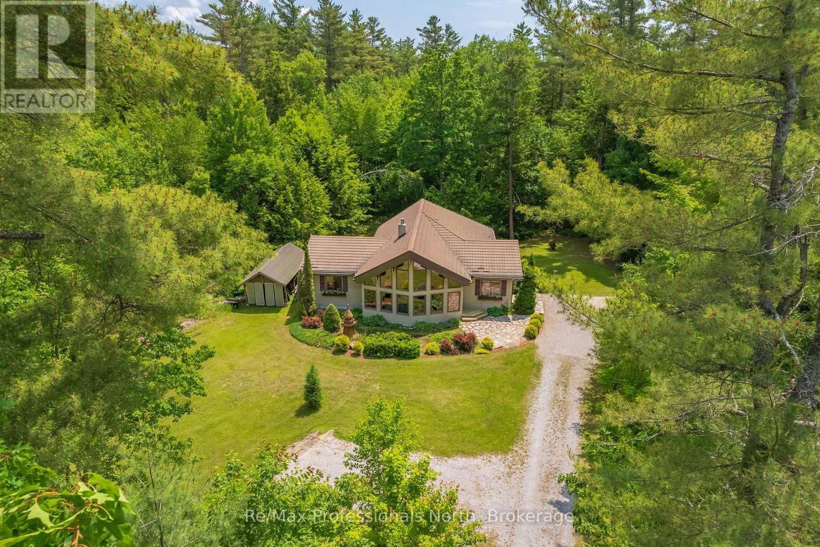 Primary Property View