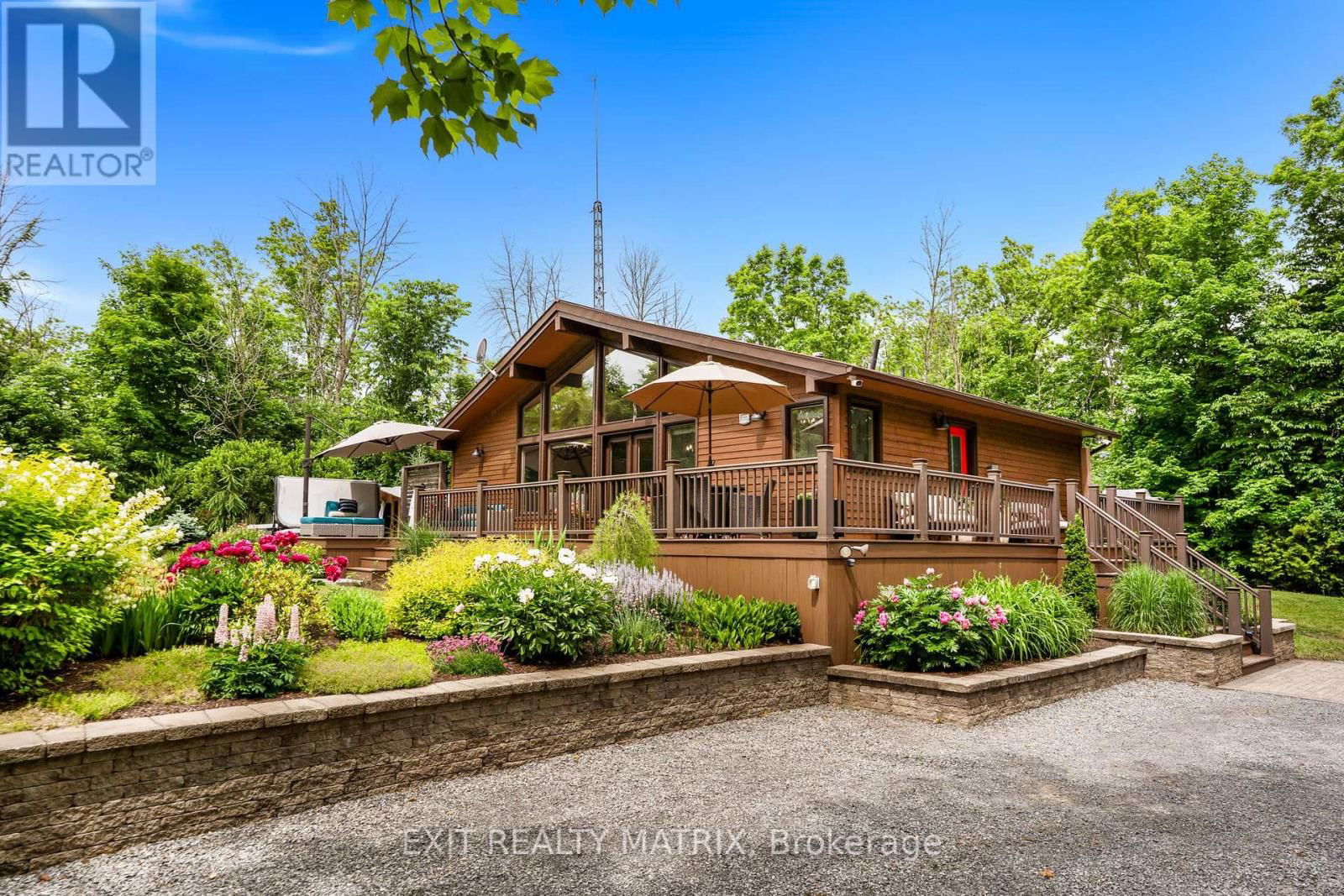 Primary Property View