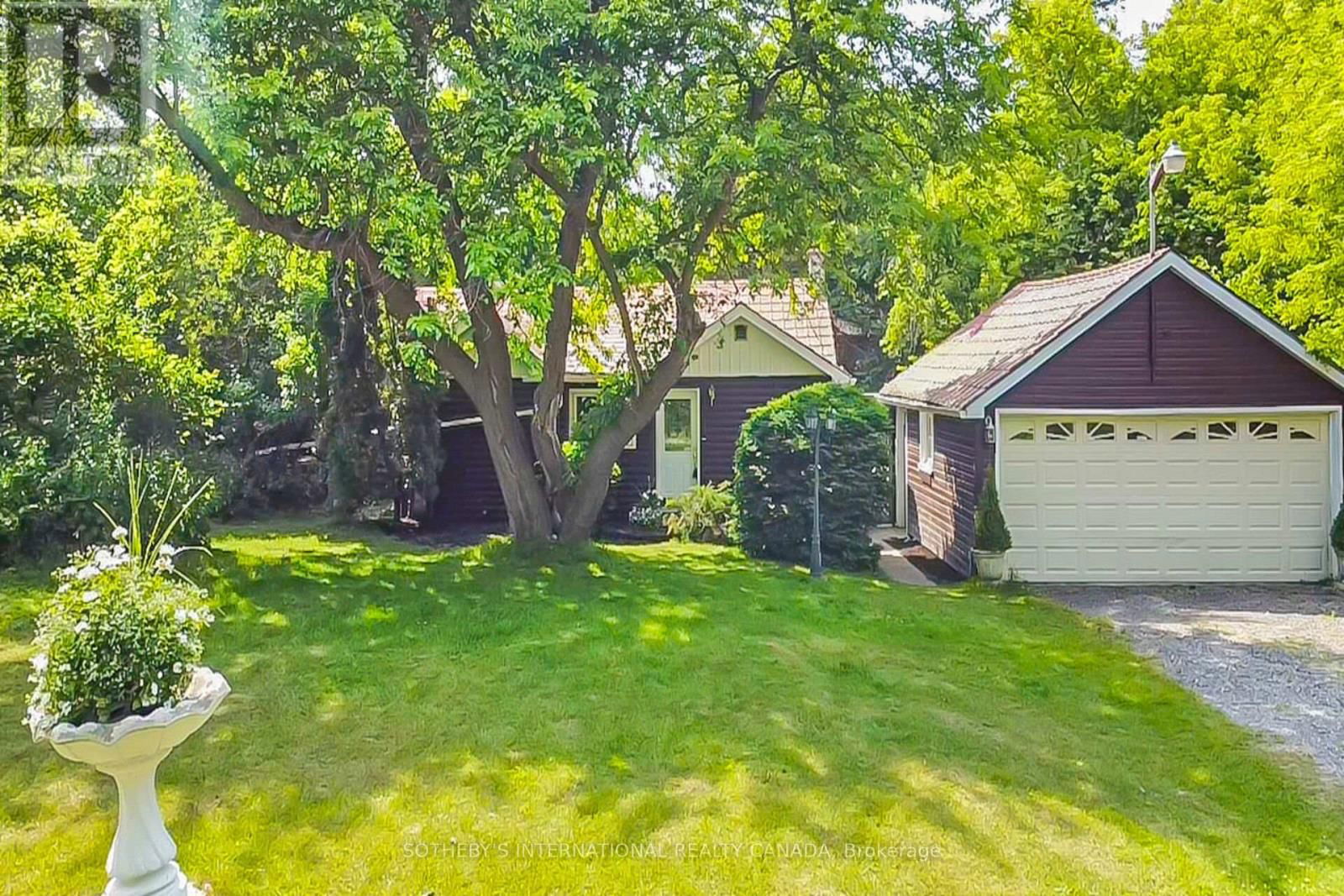 Primary Property View