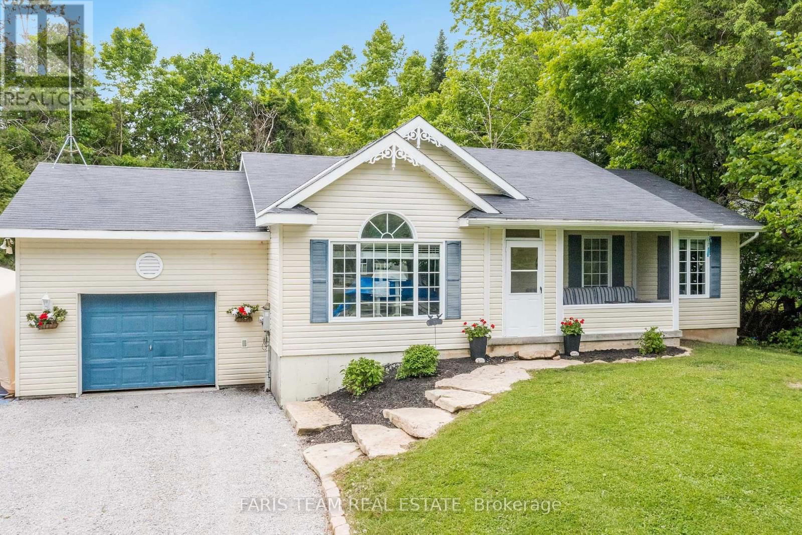 Primary Property View