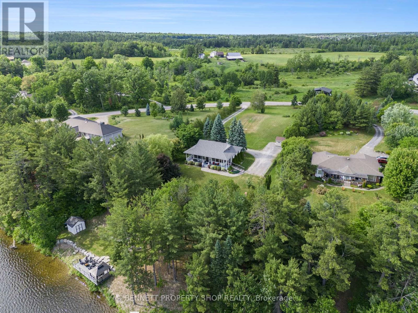 Primary Property View