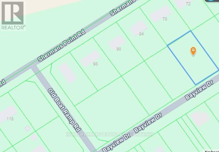 Primary Property View