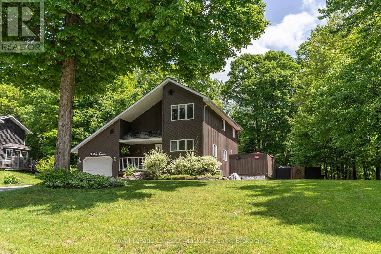 Primary Property View
