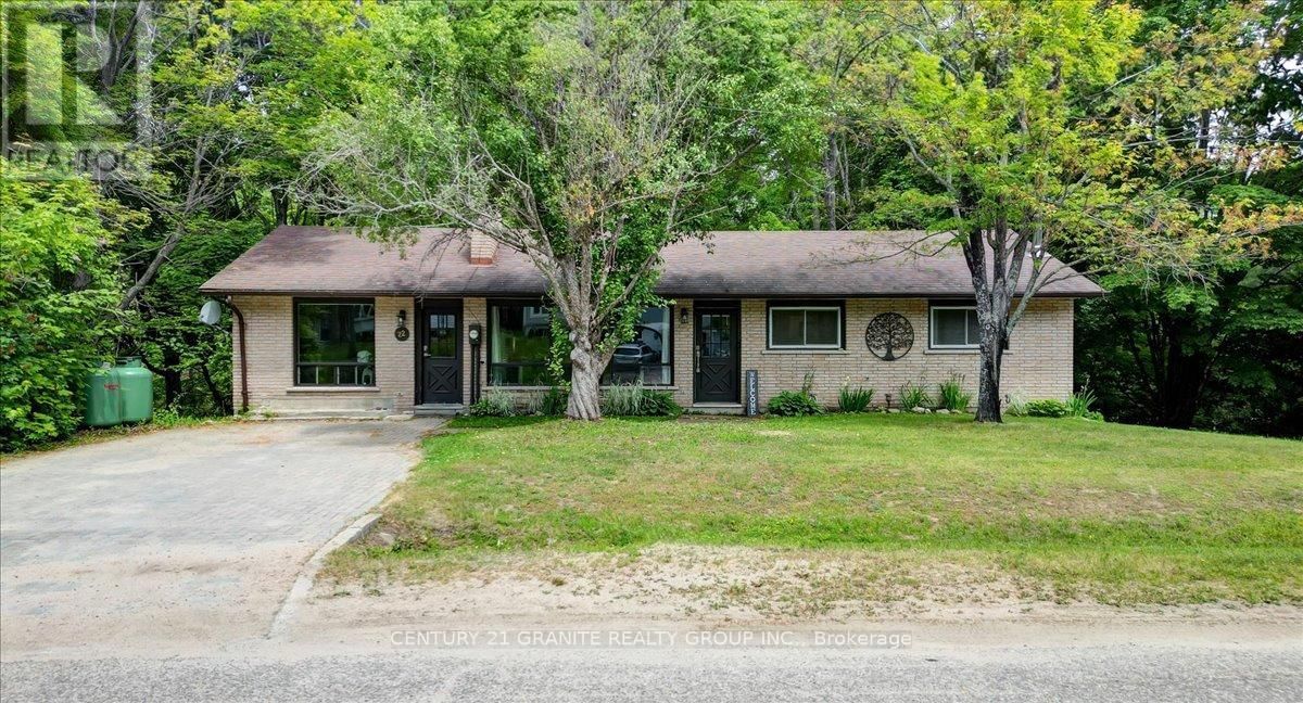 Primary Property View
