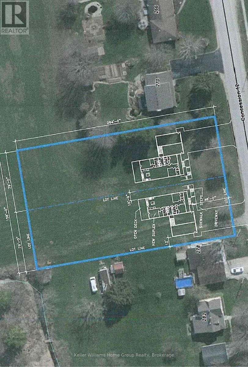 Primary Property View