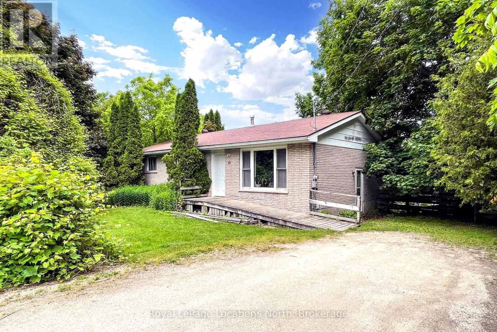 Primary Property View