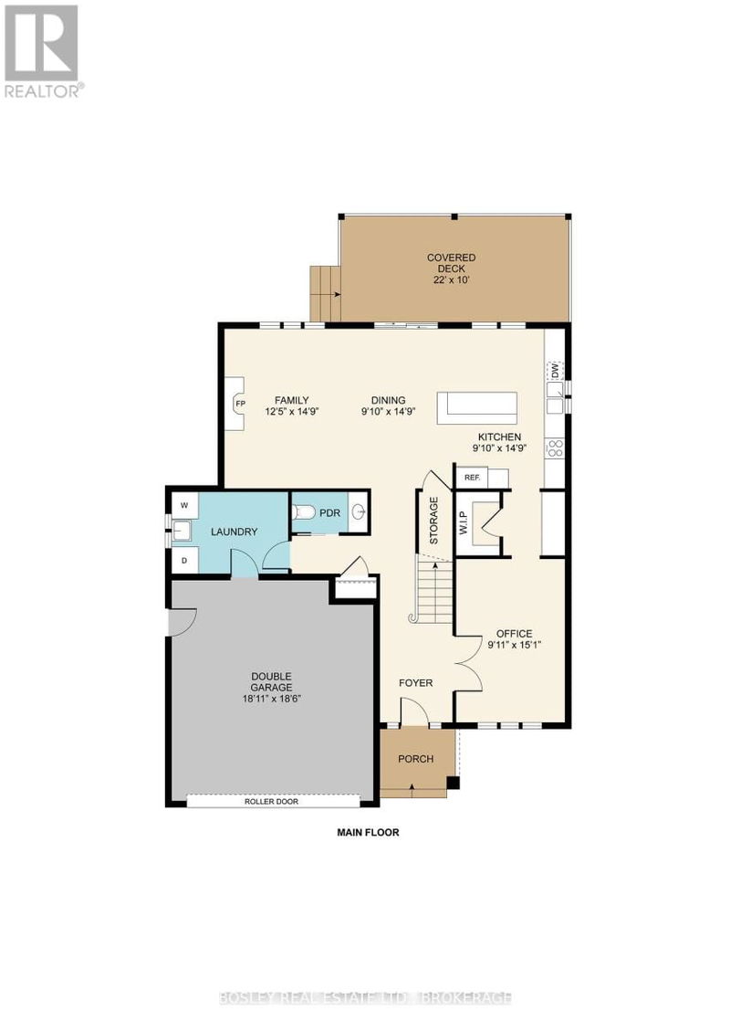 Secondary Property View