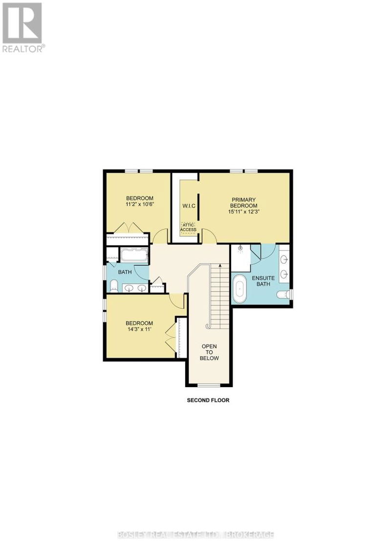Tertiary Property View