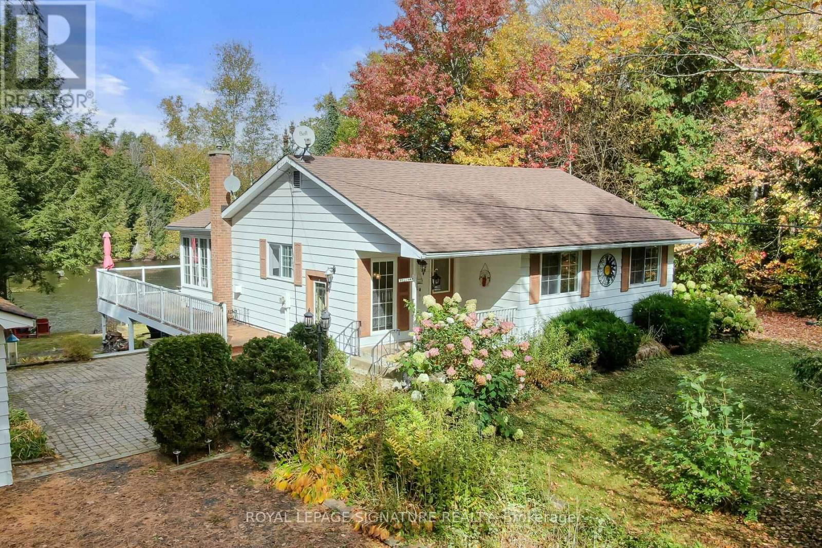 Primary Property View