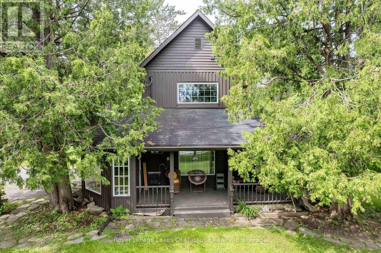 Primary Property View