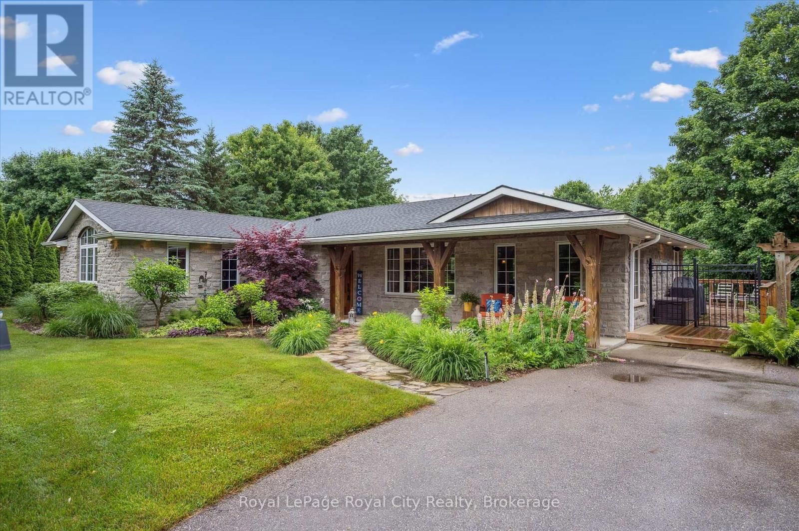 Primary Property View